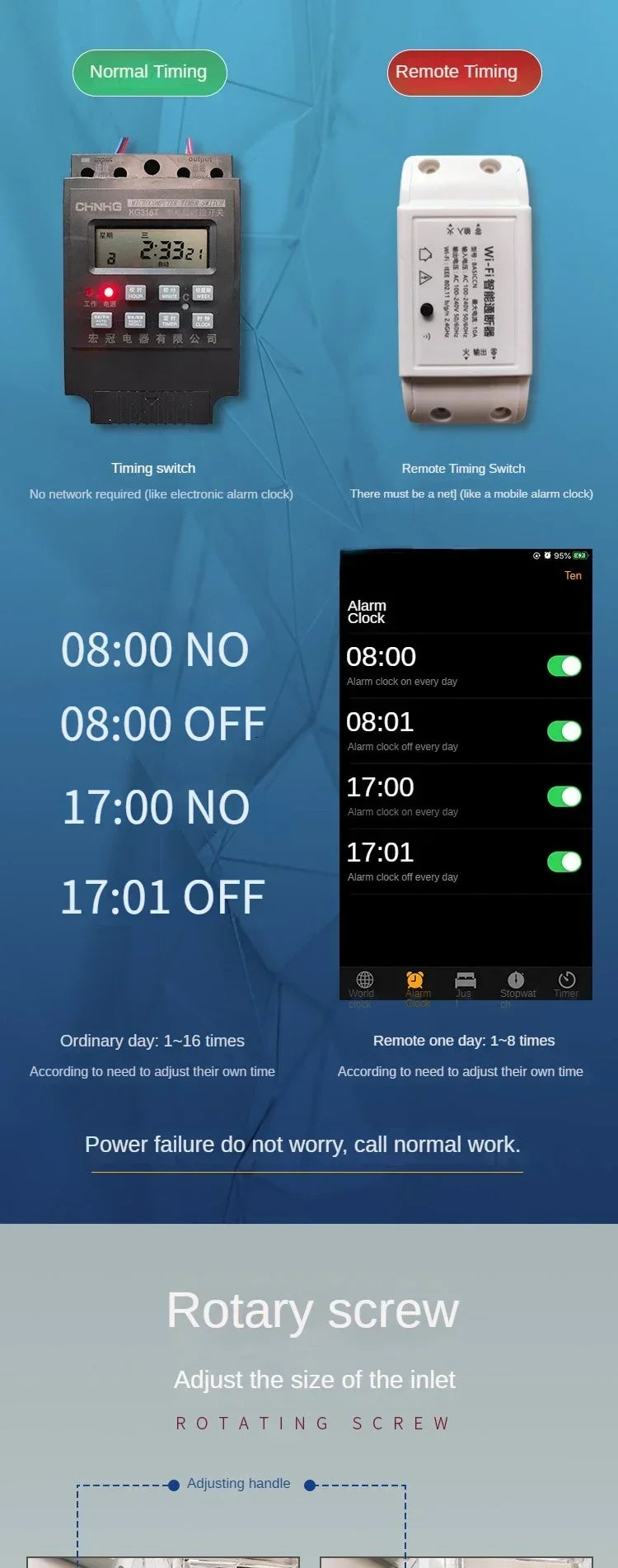 Automatic Chicken Feeder
