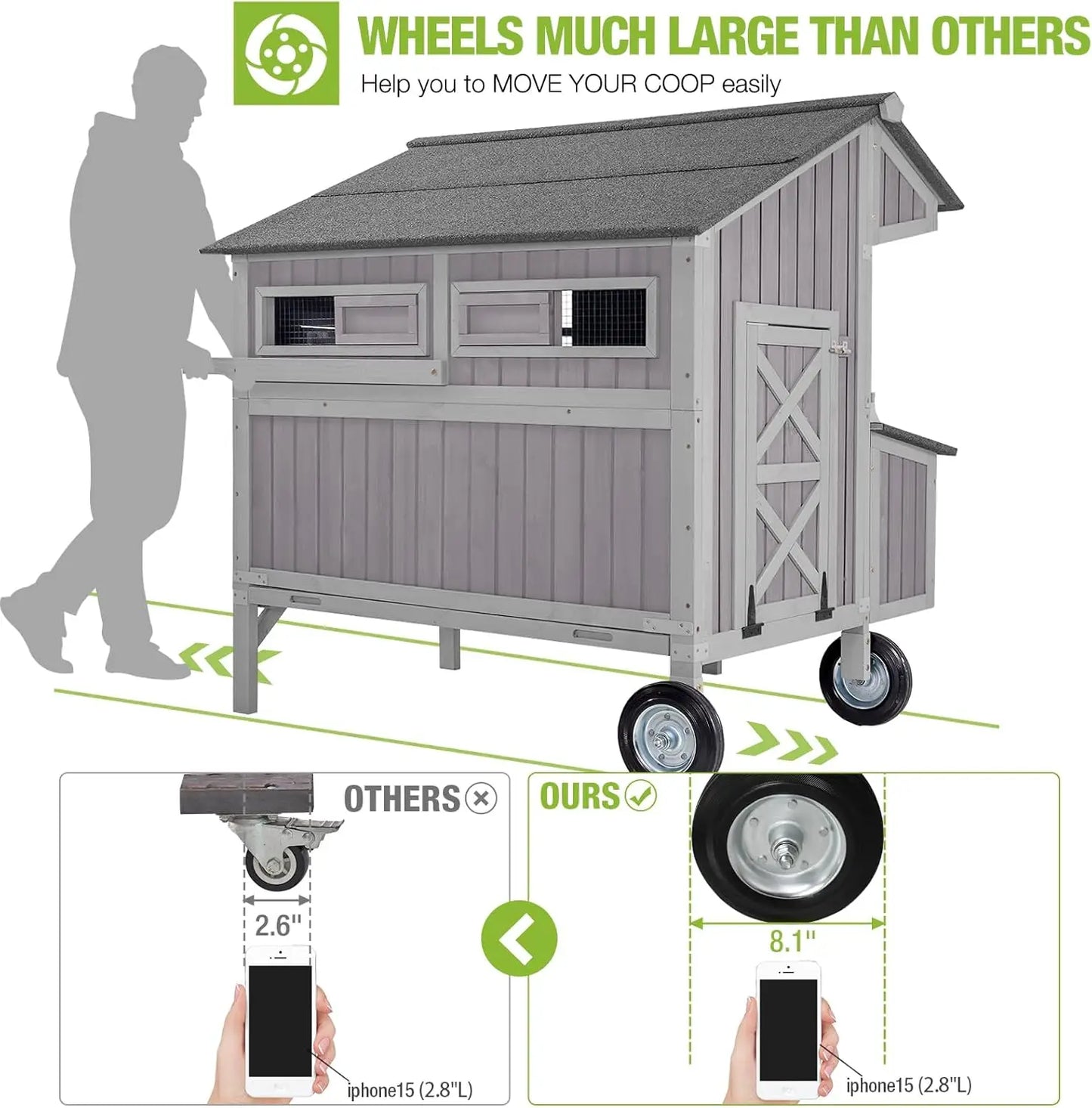 Chicken Coop Mobile