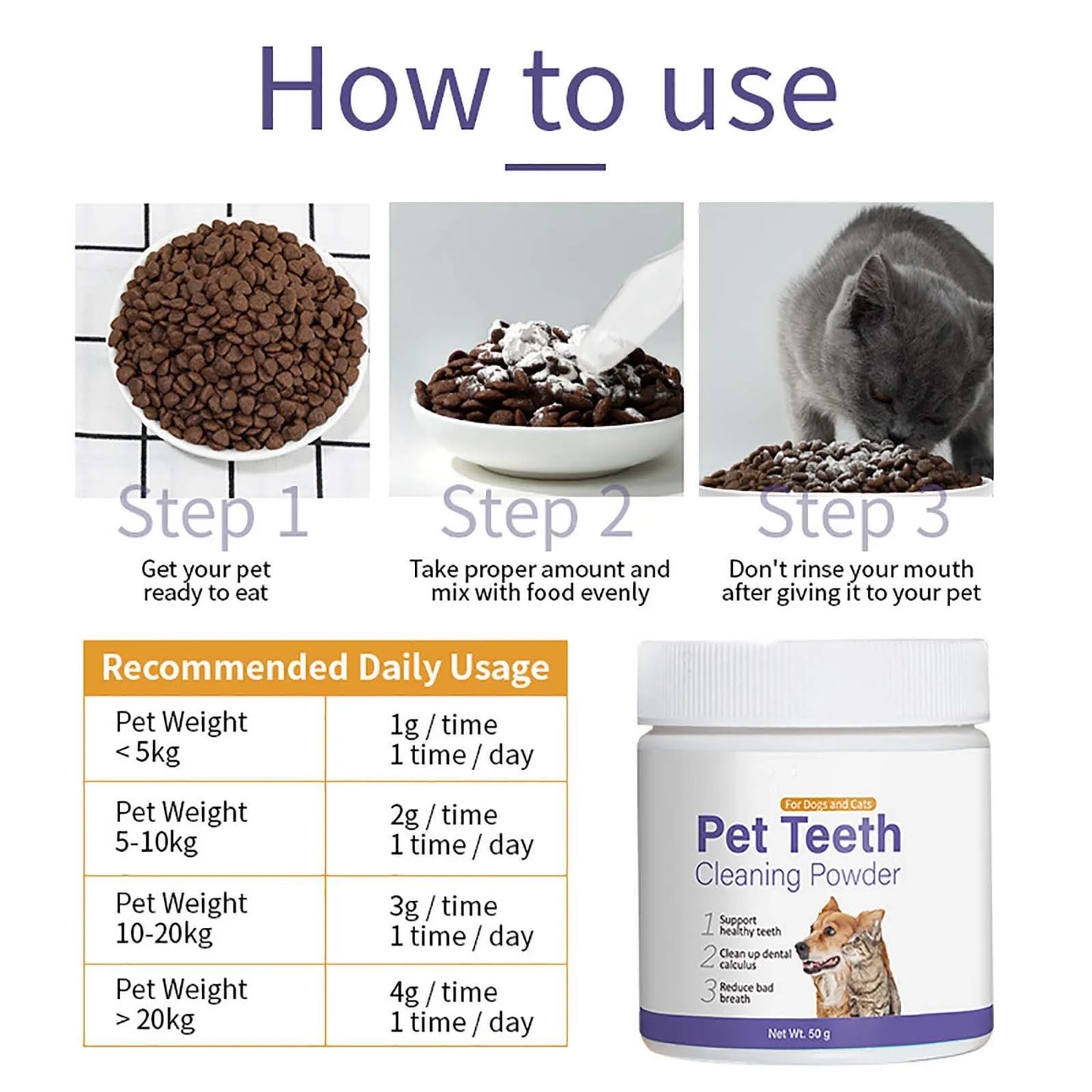 Pet Toothpaste