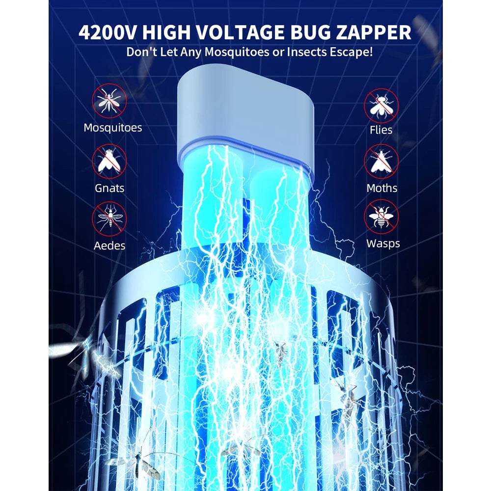Minimoon Bug Zapper Outdoor