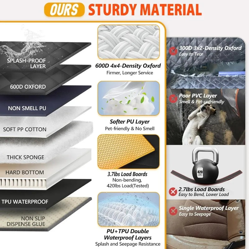 Heavy Duty Dog Back Seat Extender