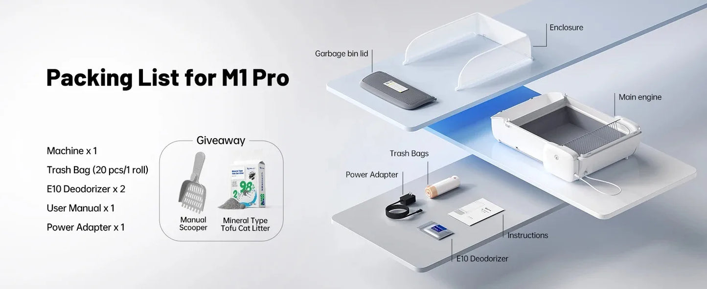Automatic Self-Cleaning Cat Litter Box