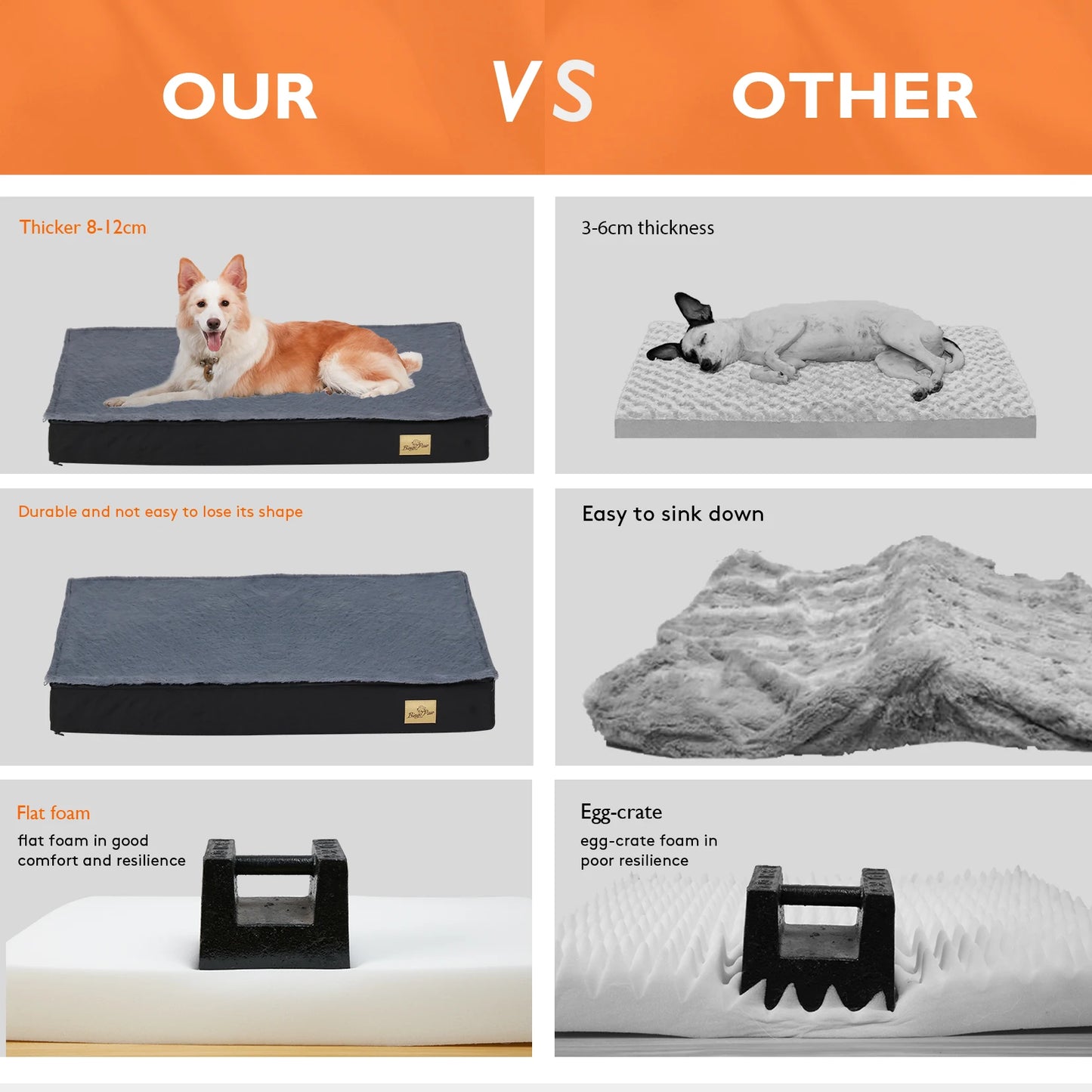 Dog Beds for Large Dogs