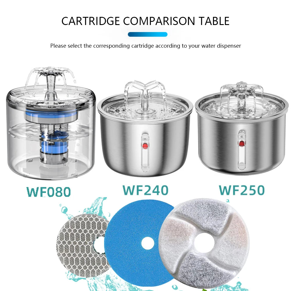 Cat Water Fountain Ion Resin Cotton