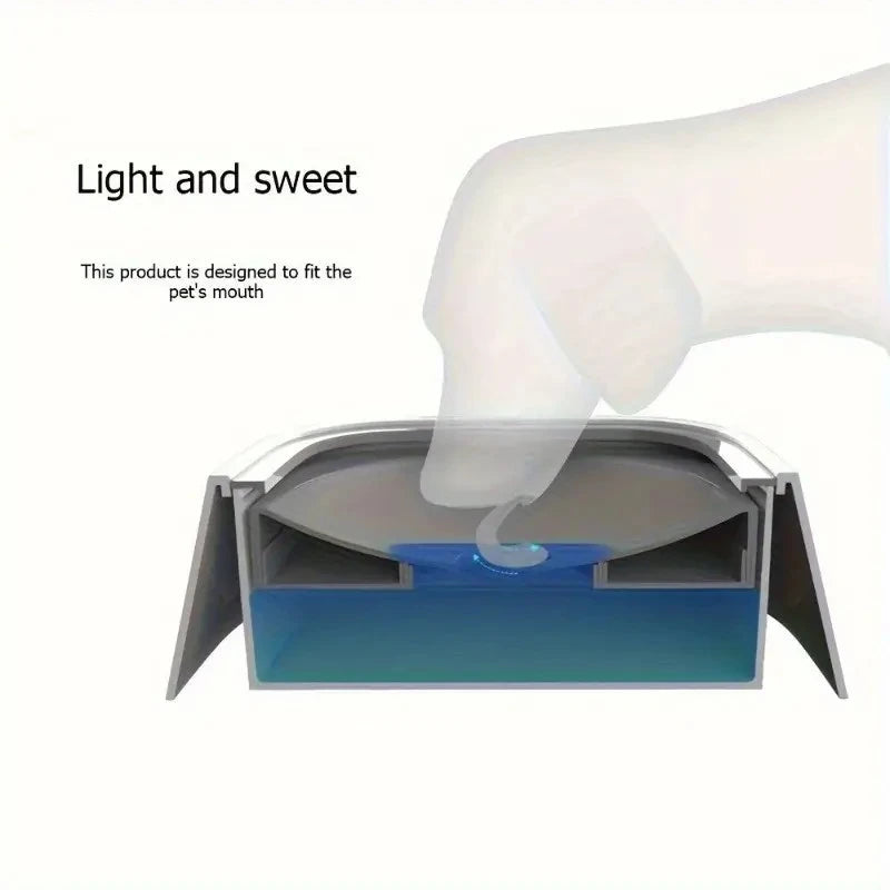 Leakproof Anti-Spill Pet Water Bowl