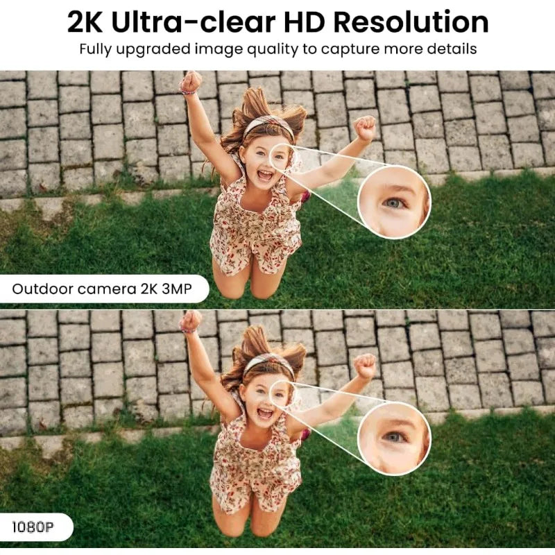 Cameras- Outdoor/Indoor Cameras for Baby/Nanny/Dog