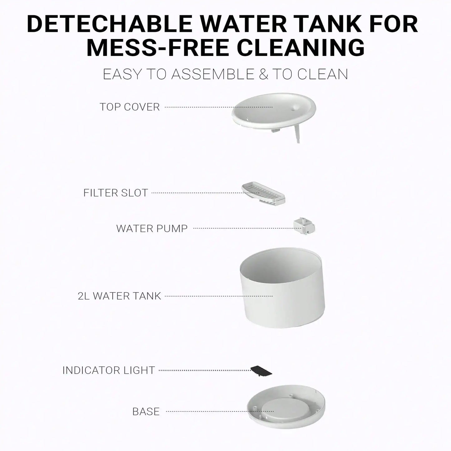 Smart Cat and Dog Drinking Fountain