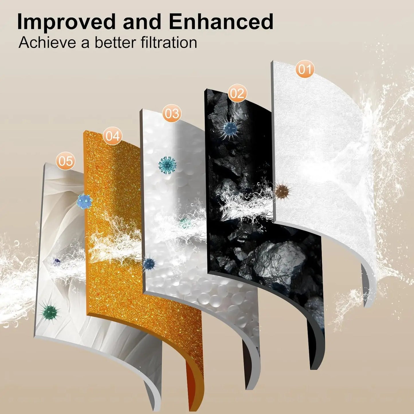 NPET Upgraded Design 4 Pack Replacement Filters