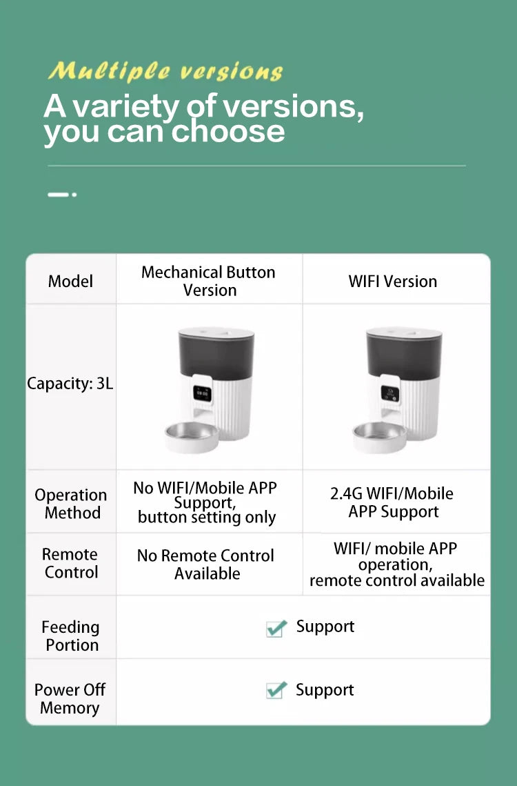 PAPIFEED cat automatic feeder
