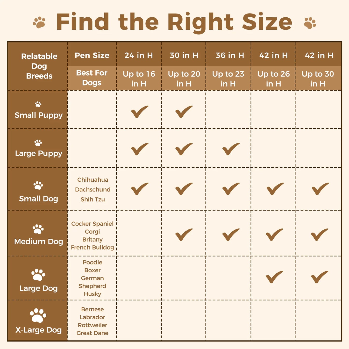 Foldable Metal Dog Playpen for Indoor/Outdoor