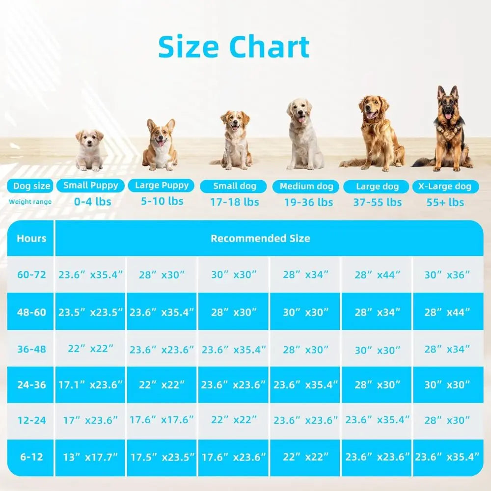 Super Absorbent Waterproof Dog and Puppy Pet Training Pad