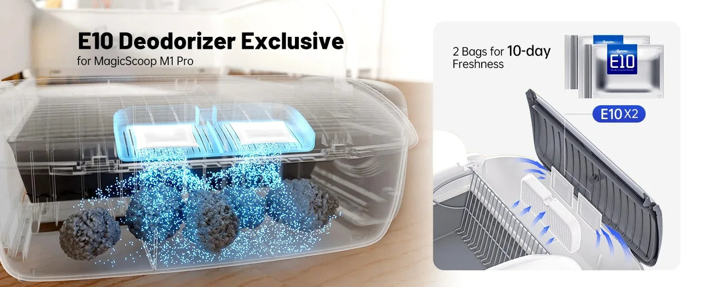 Automatic Self-Cleaning Cat Litter Box