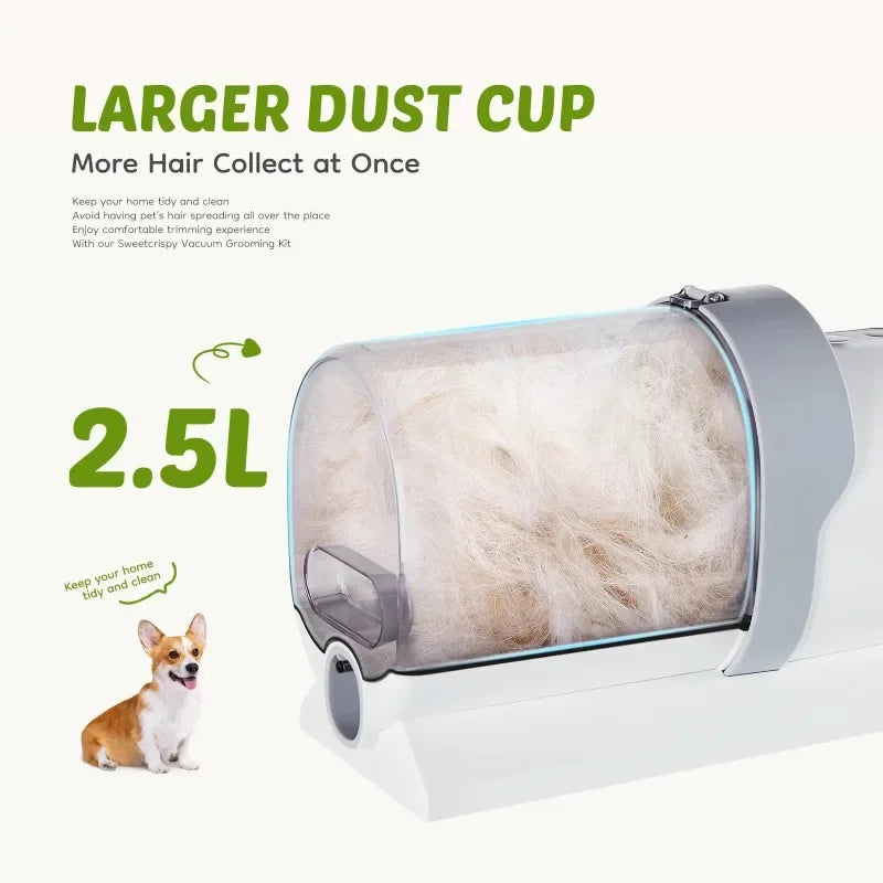 GIANNA Dog Grooming Kit