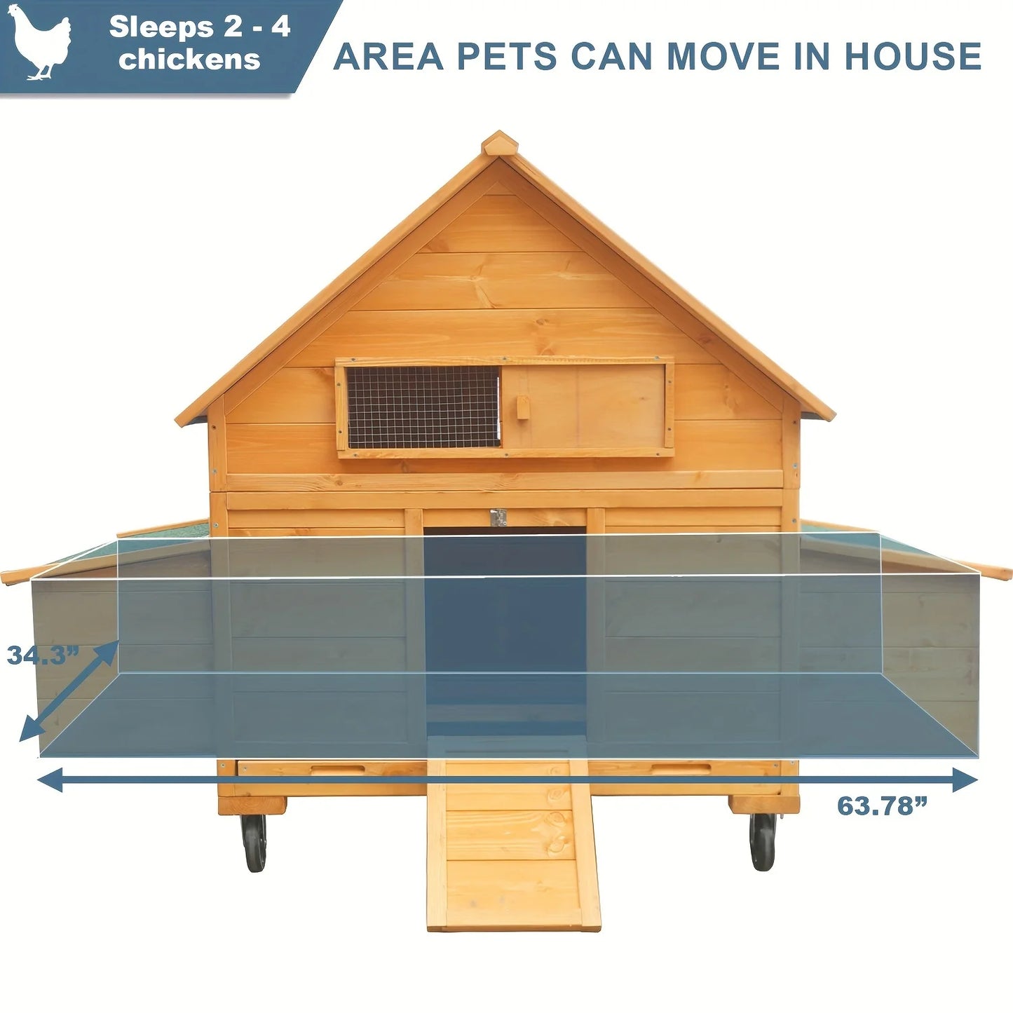Chicken Coop on Wheels
