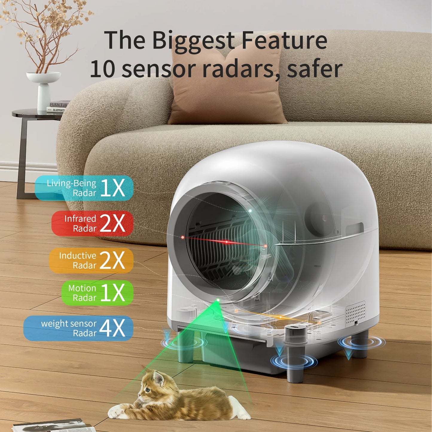 OMCPET Automatic Smart Cat Litter Box