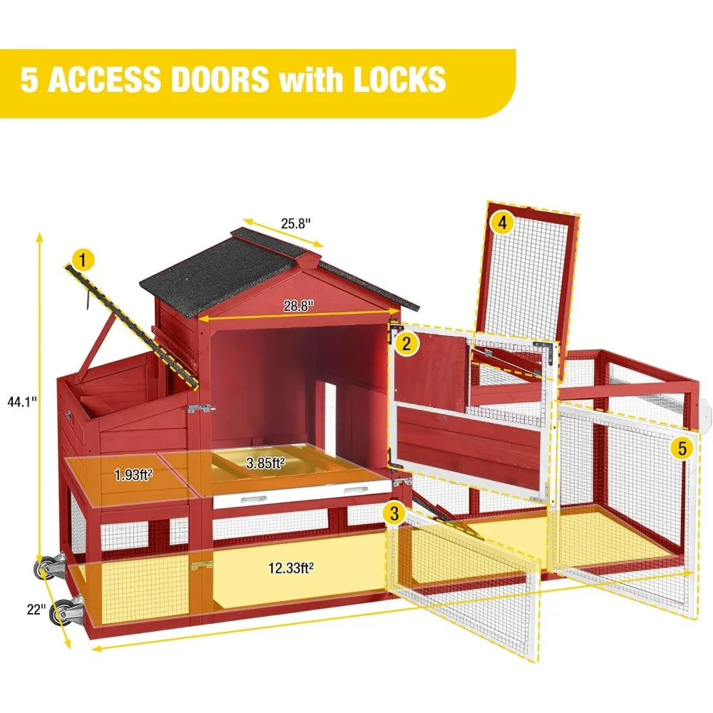Chicken Coop On Wheels