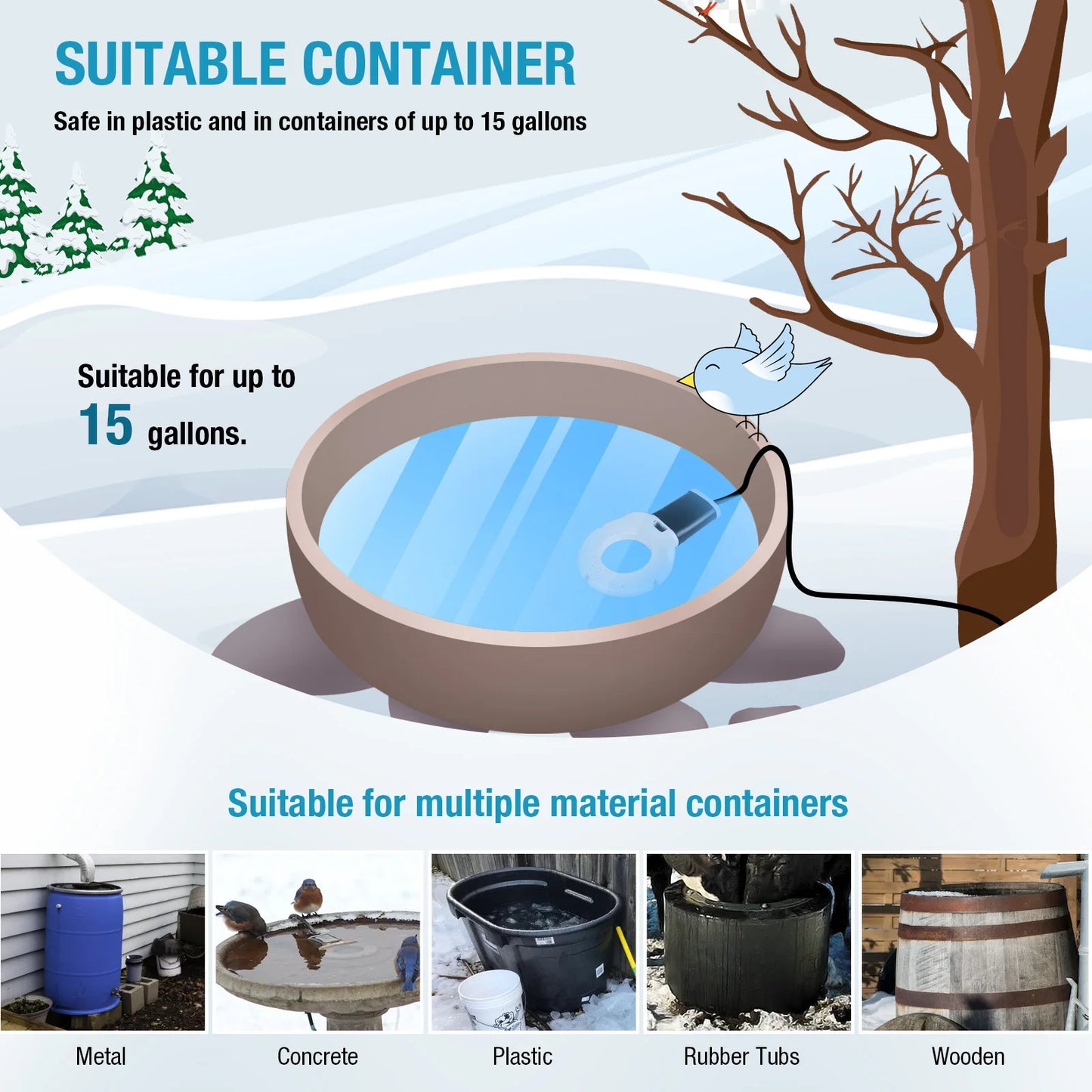 Submergible Cast Aluminum Thermostatic Control