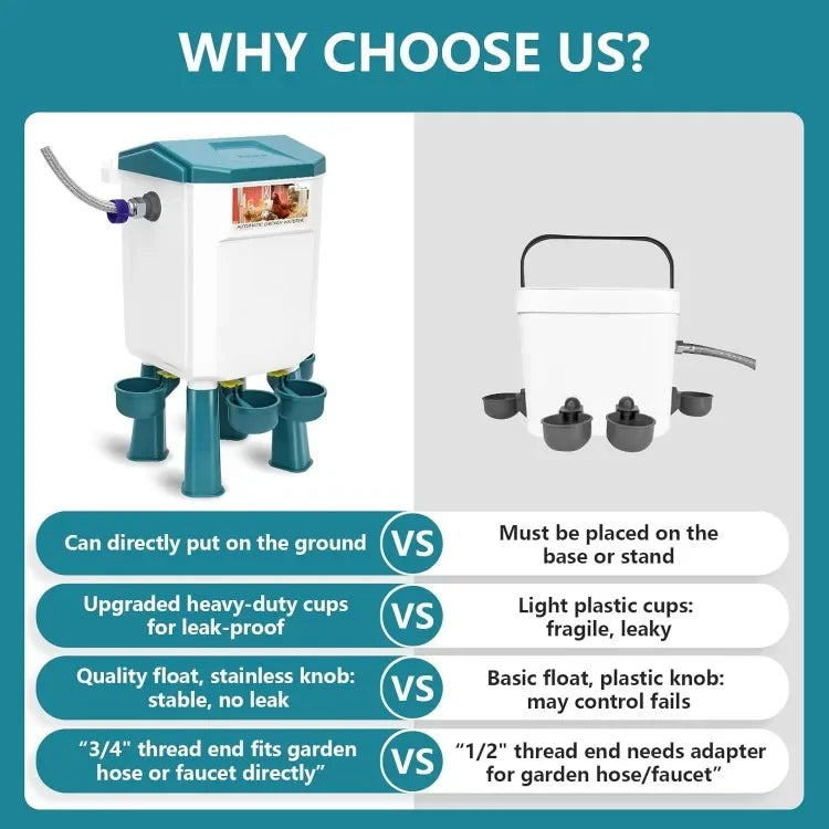 Float-Controlled Automatic Chicken Waterer for Continuous Fresh Water