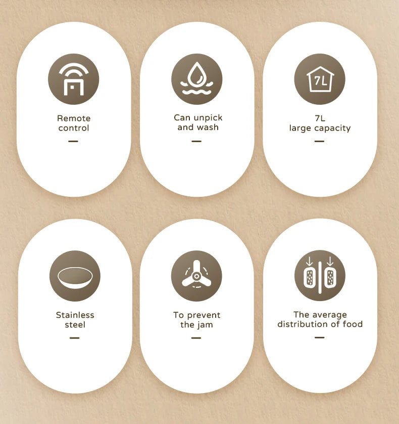 PAPIFEED cat double bowl