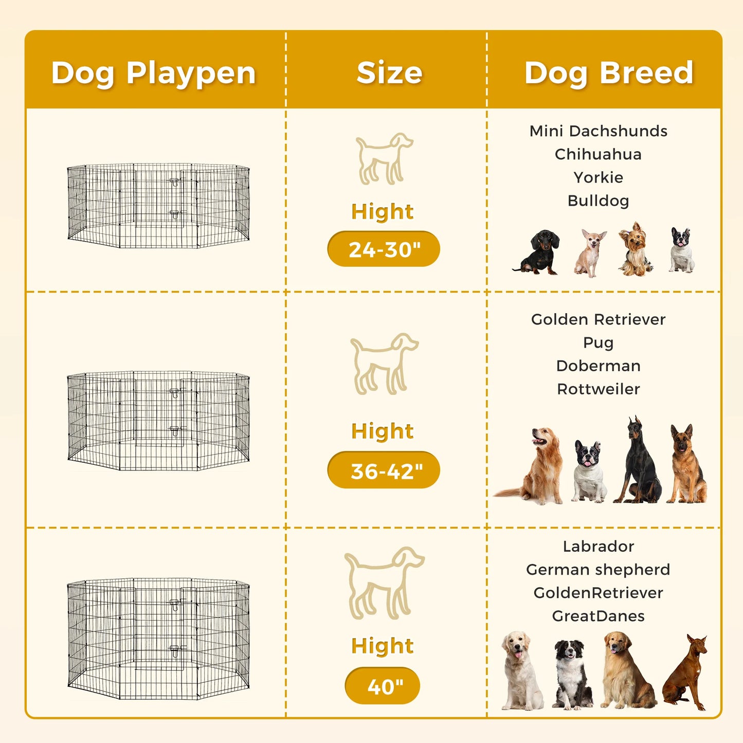 Foldable Metal Exercise Dog Playpen