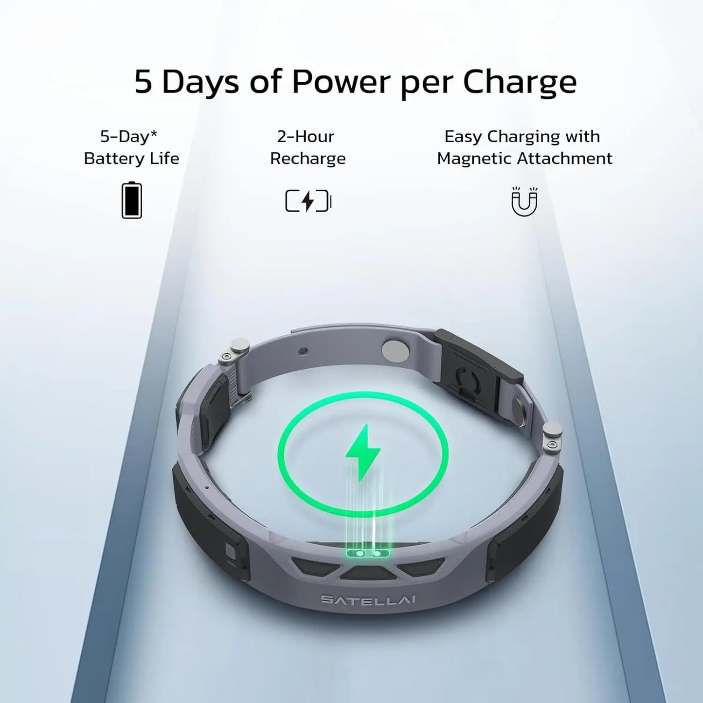 SATELLAI Dog Wireless Fences, Gray