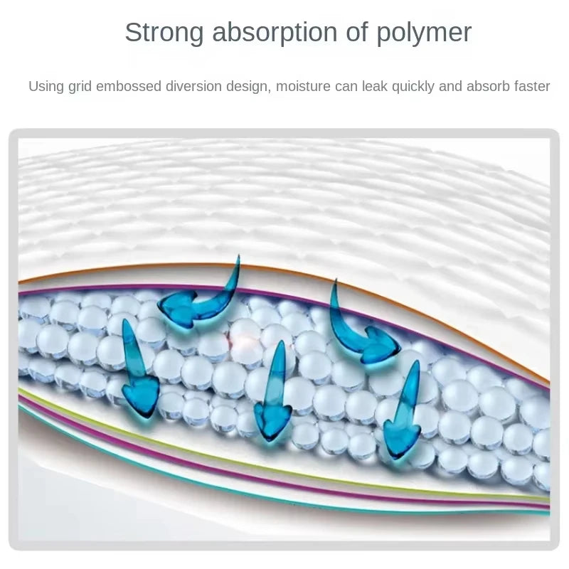 100/50/40/20PCS Pet Diaper Pads