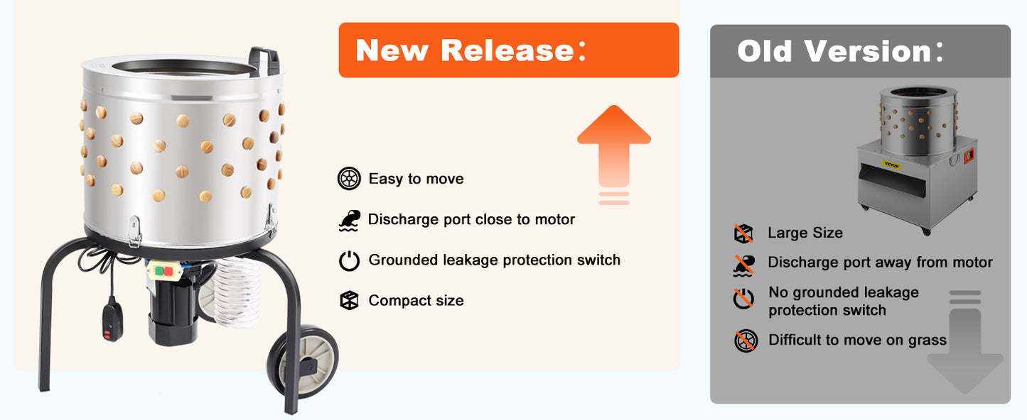 SucceBuy Chicken Plucker Machine