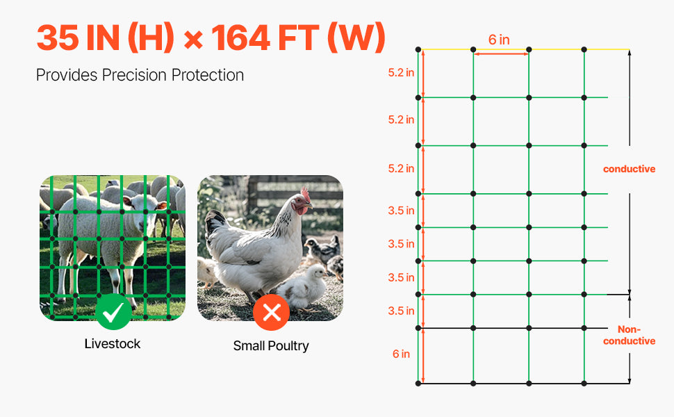 SucceBuy Electric Fence Netting
