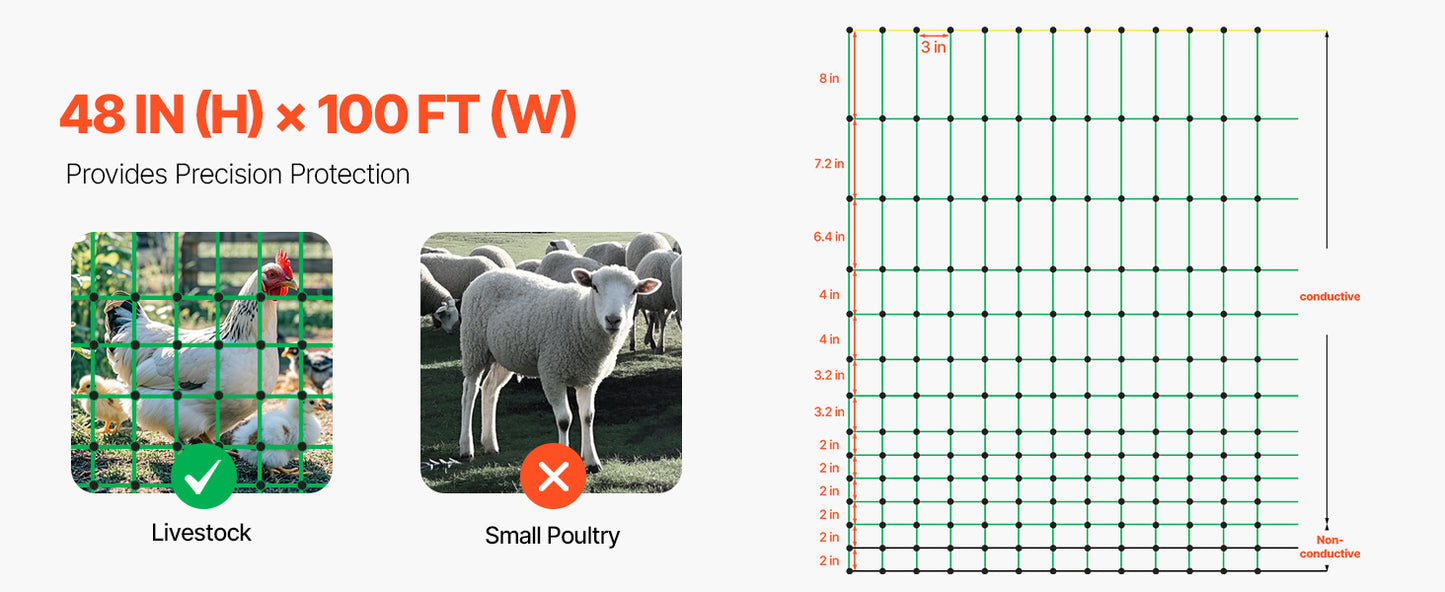 VEVOR Electric Fence Netting