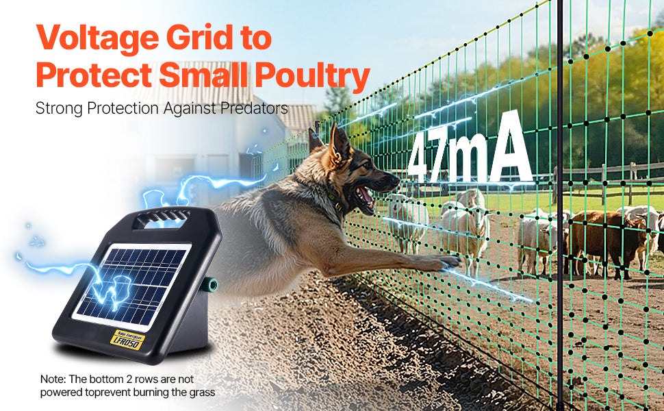 SucceBuy Electric Fence Netting