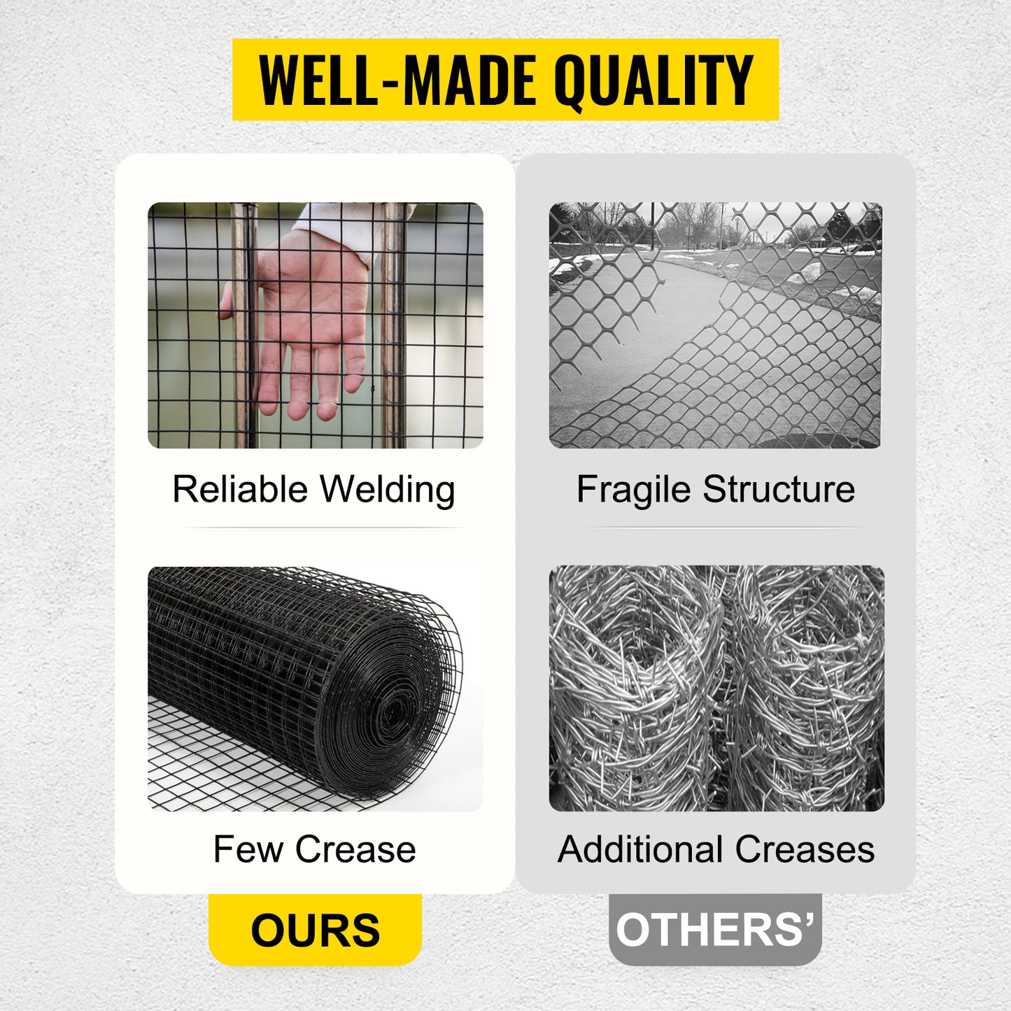 SucceBuy Welded Wire Fence